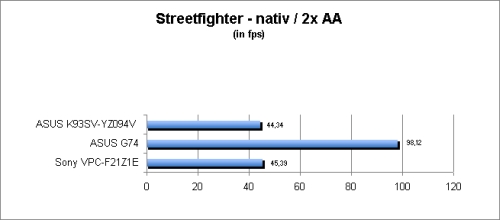 ASUS_G60J_Street_nativ_2AA